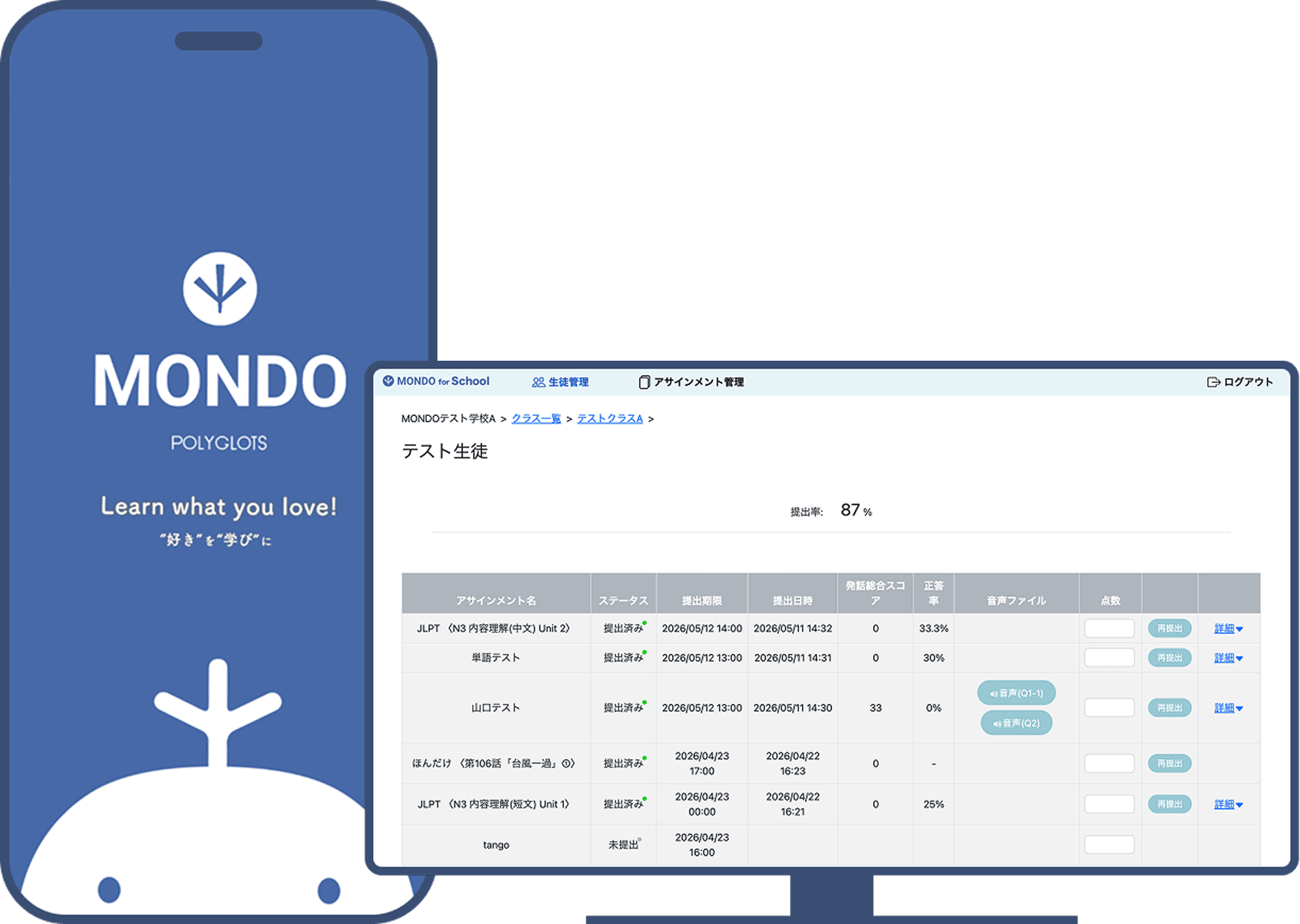 ICTで日本語の先生をサポートします！